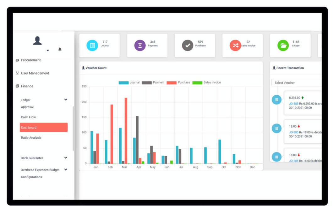 Finance dashboard