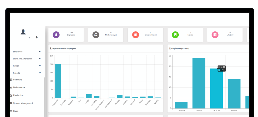HR dashboard