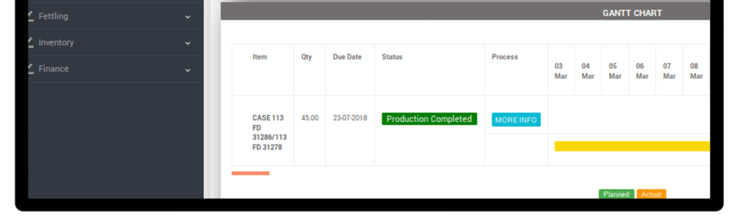Production Gantt chart